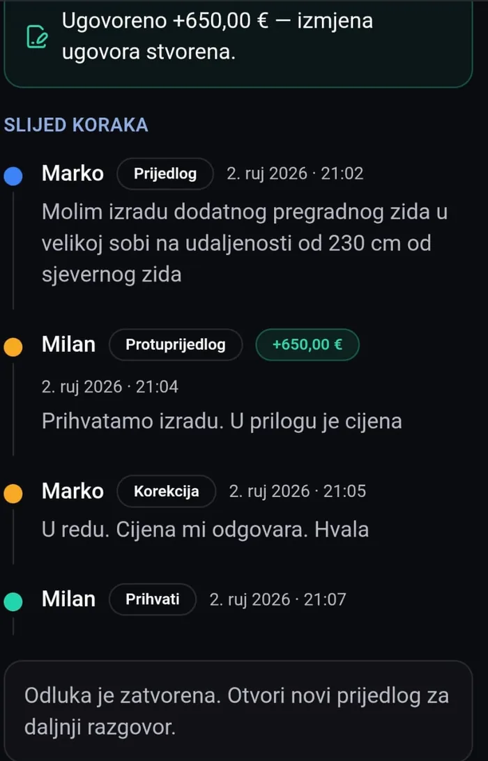 Slijed koraka odluke u Centru: prijedlog, protuprijedlog s cijenom, korekcija i prihvacanje, uz automatski upisanu izmjenu ugovora