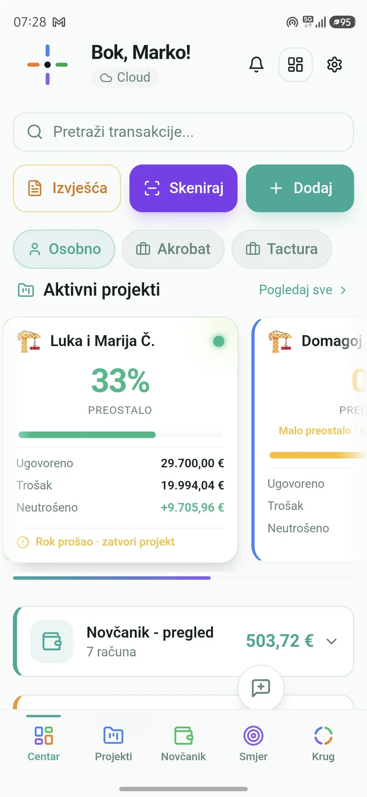Početni ekran aplikacije Centar: aktivni projekti, novčanik, prihodi i troškovi